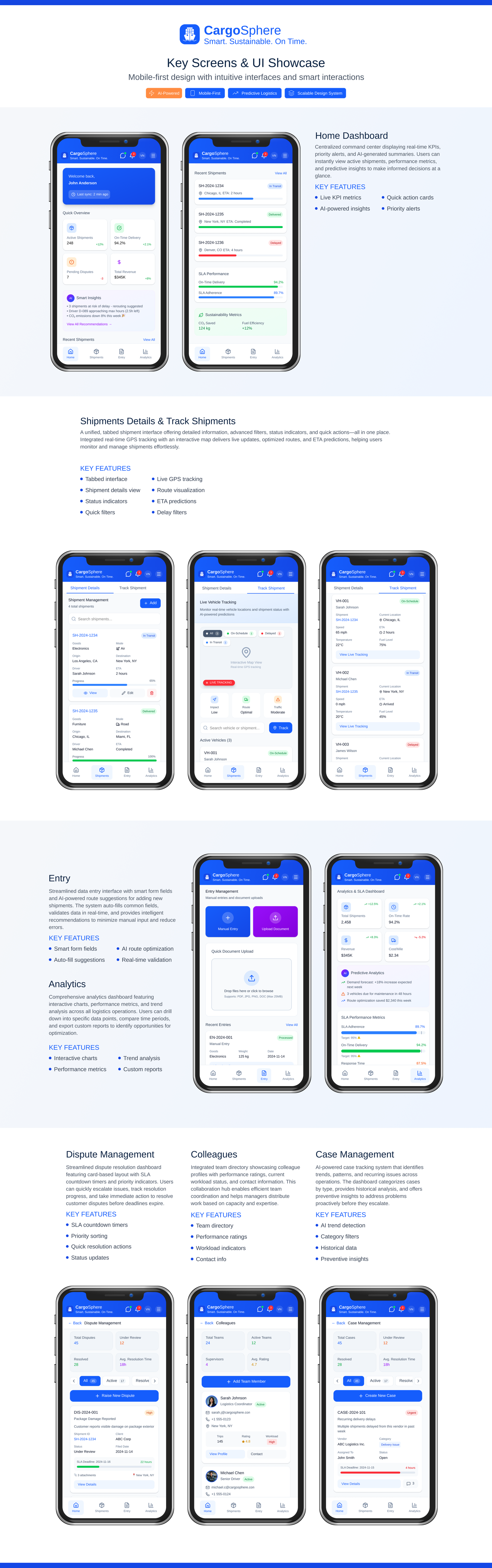CargoSphere screen design